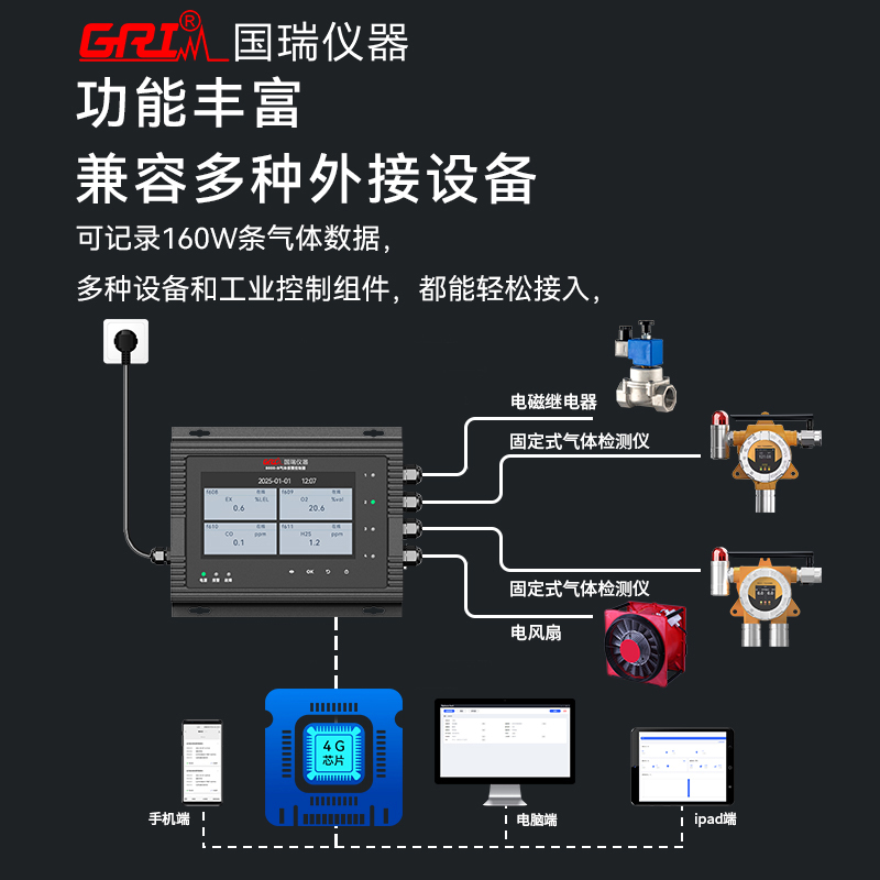 氣體檢測報(bào)警儀校準(zhǔn)過程中需要用到哪些標(biāo)準(zhǔn)氣體？