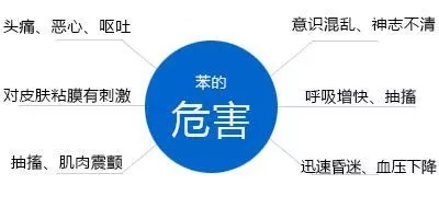 宿舍公寓床家具 宿舍公寓床家具